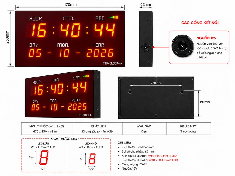 TTP-CLOCK-14 không có cổng mang CAT5